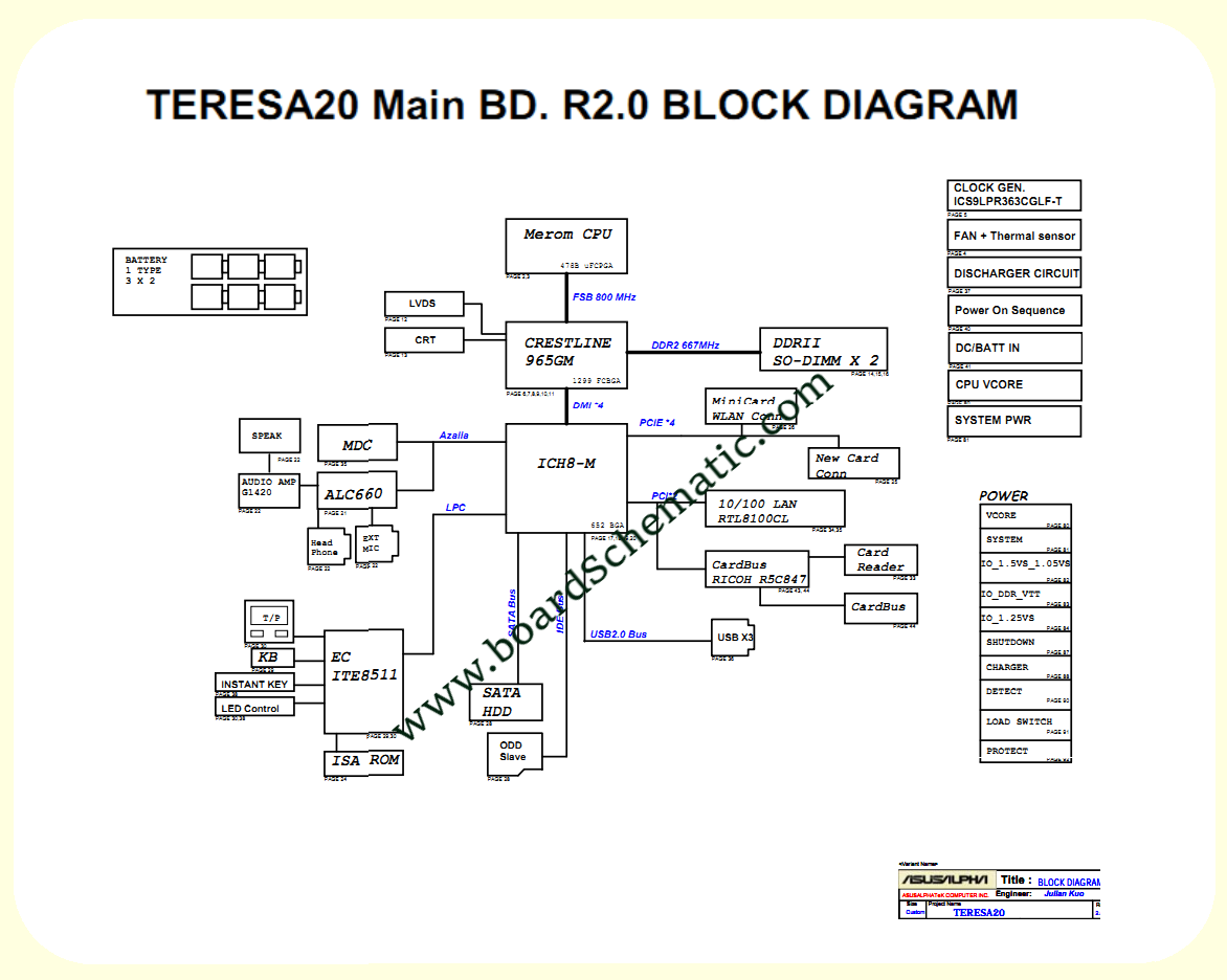 Toshiba Satellite Pro L40 Board Block Diagram